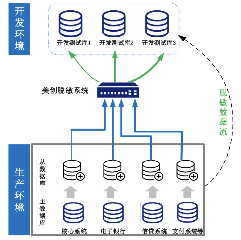 韩亚银行