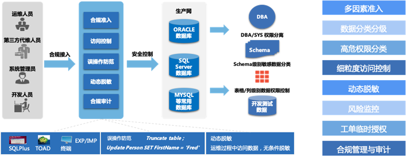 国网江苏省电力有限公司