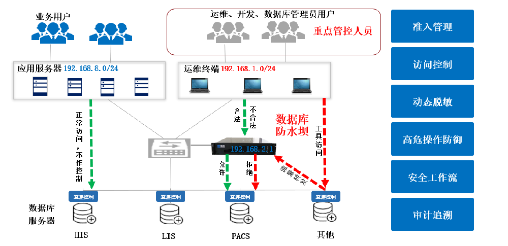 江苏省中医院
