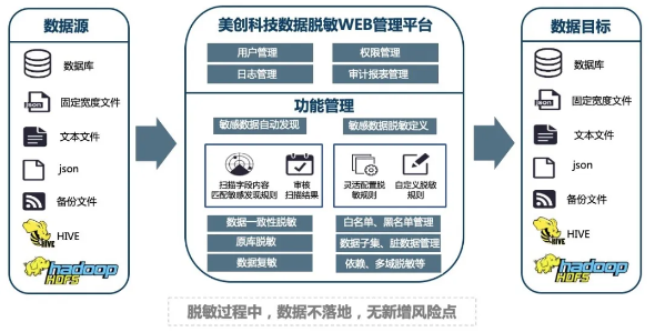 大连市税务局