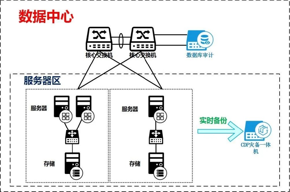 宁波市计量测试研究院